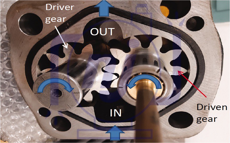 شبیه سازی کاربرد پمپ دنده ای در سیستم خودرو های رولز رویز
